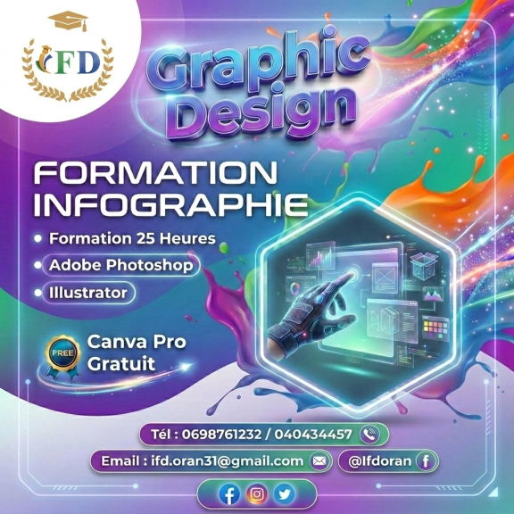 graphic design workspace tools
